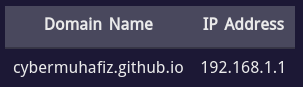 dns